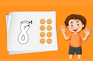 okul öncesi çocuklar sayıları tanıyalım çalışma sayfaları